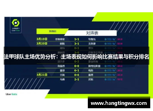 法甲球队主场优势分析：主场表现如何影响比赛结果与积分排名