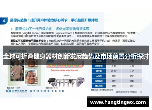 全球可折叠健身器材创新发展趋势及市场前景分析探讨