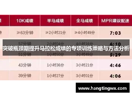 突破瓶颈期提升马拉松成绩的专项训练策略与方法分析